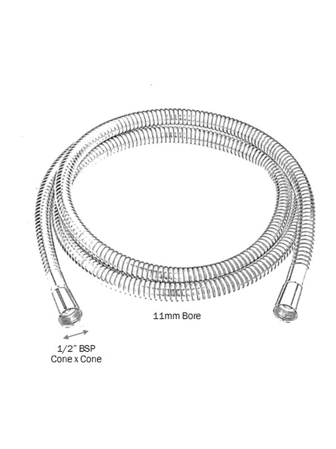 High Flow Premium Shower Hose Retail